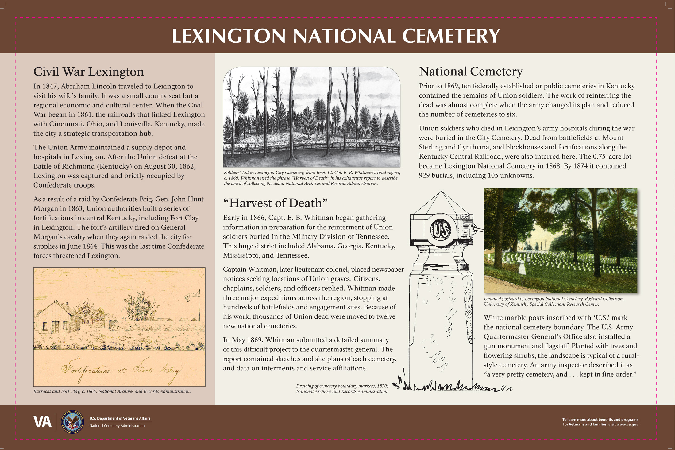 Infographic about the history of Lexington National Cemetery.