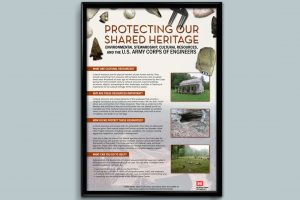 Infographic about cultural resources, titled "Protecting Our Shared Heritage / Environmental Stewardship, Cultural Resources, / and the U.S. Army Corps of Engineers."